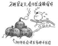 附件炎图片